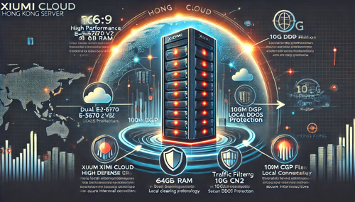 Technical Details You Need To Pay Attention To When Hosting A Hong Kong Vps Server