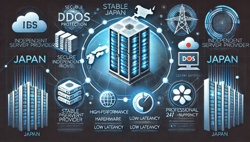 Hong Kong Cn2 Line Test Results Reveal Speed And Stability
